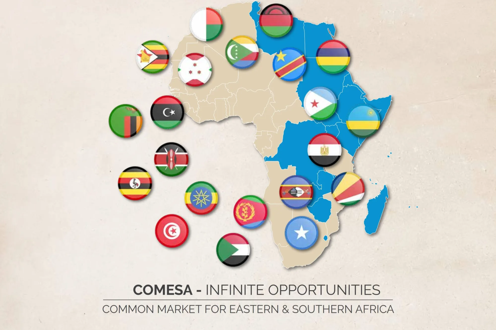 Formation de journalistes Afrique du Nord et Est programmes de la COMESA promouvoir intégration économique
