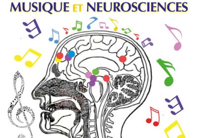 Colloque à Beit al-Hikma en Mars 2024 : Musique et Neuroscience au Cœur des Débats